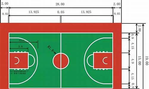 nba篮球场尺寸大小标准_nba篮球场尺寸大小标准图
