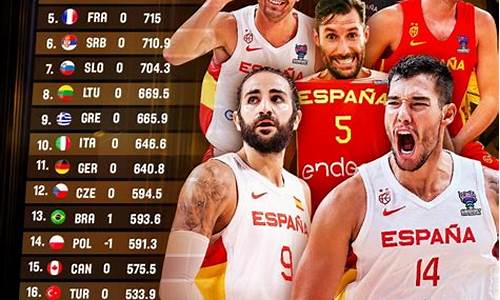 西班牙vs中国_西班牙VS中国男篮