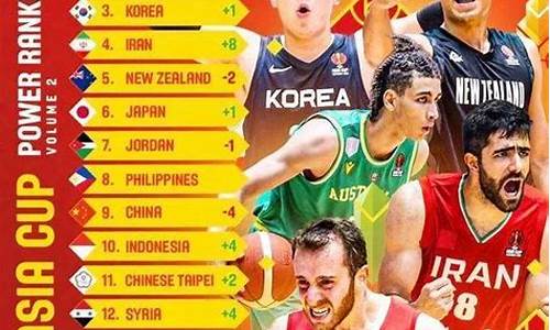 中国男篮归化球员名单_中国男篮归化球员名单最新